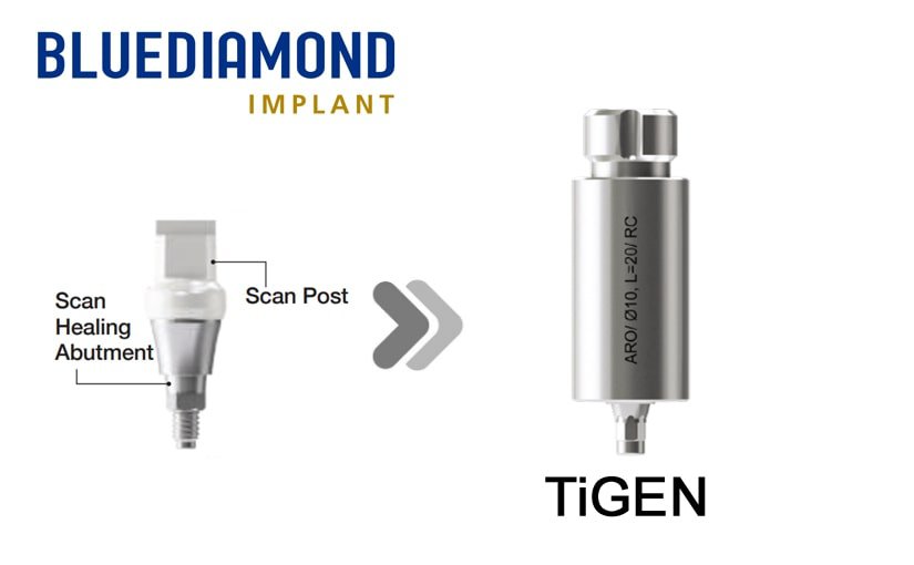 BlueDiamond RC SHA TiGEN(Pre-milled)